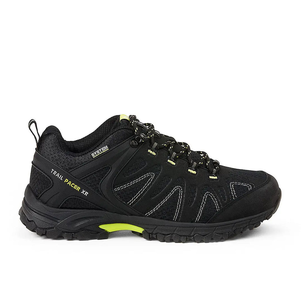 Review prod image