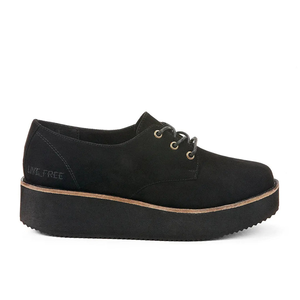 Review prod image