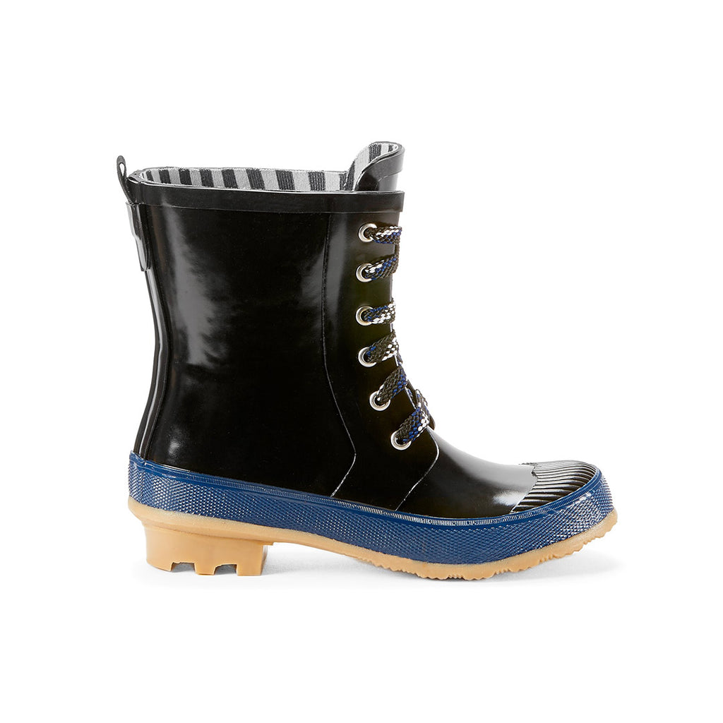 Review prod image