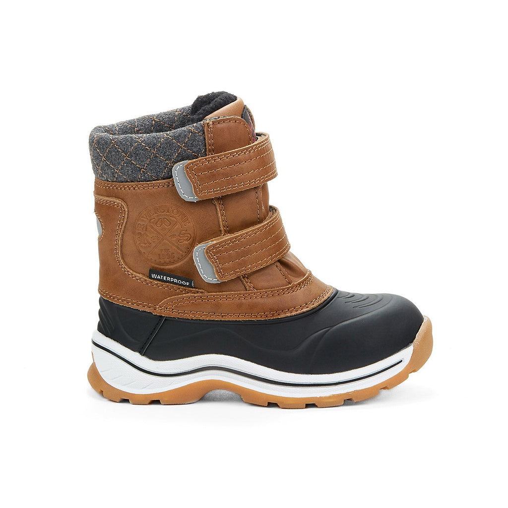 Review prod image