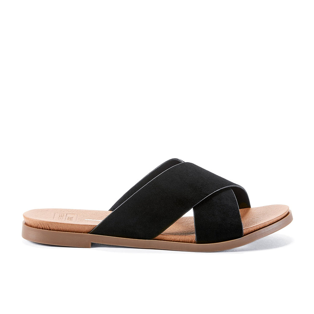 Review prod image