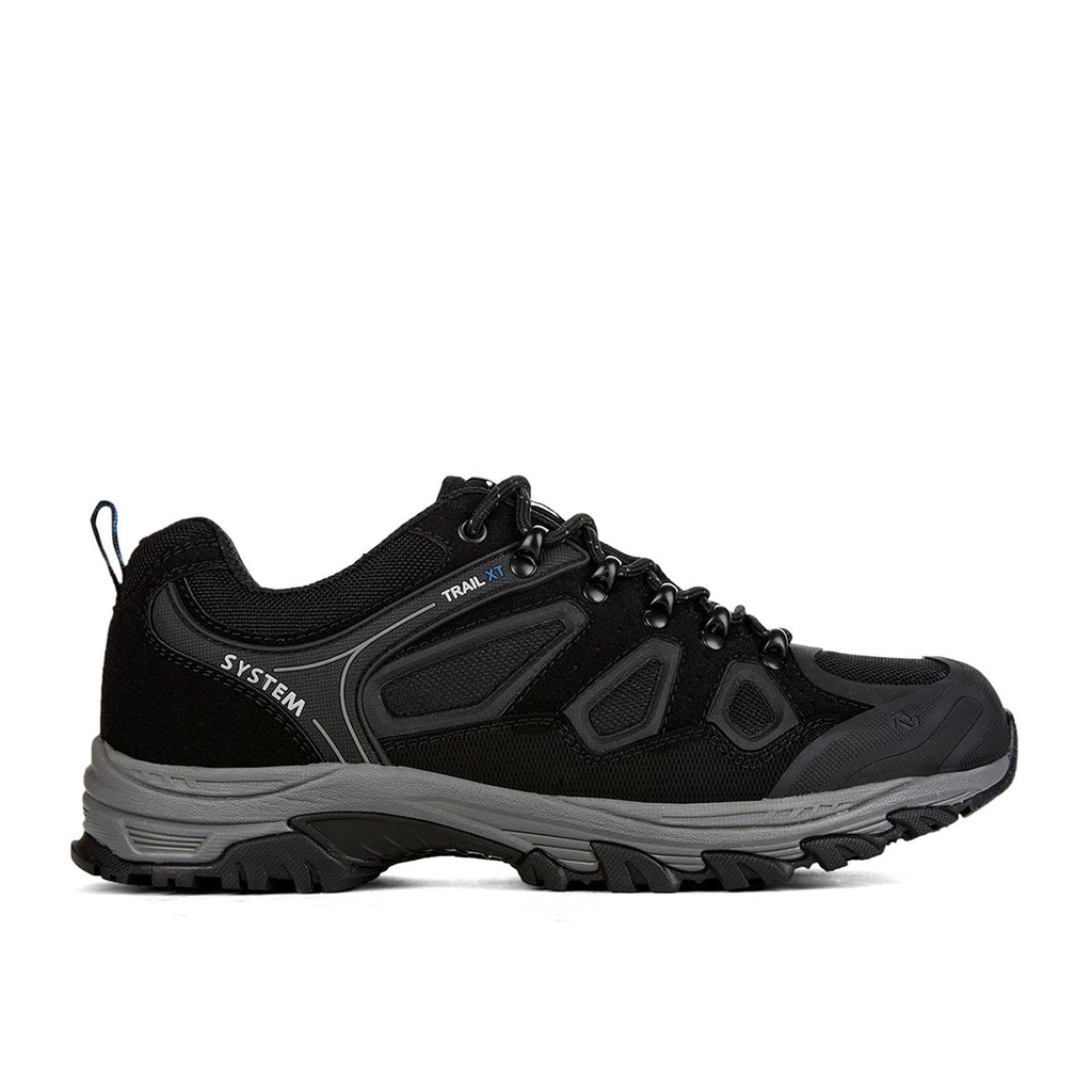 Review prod image