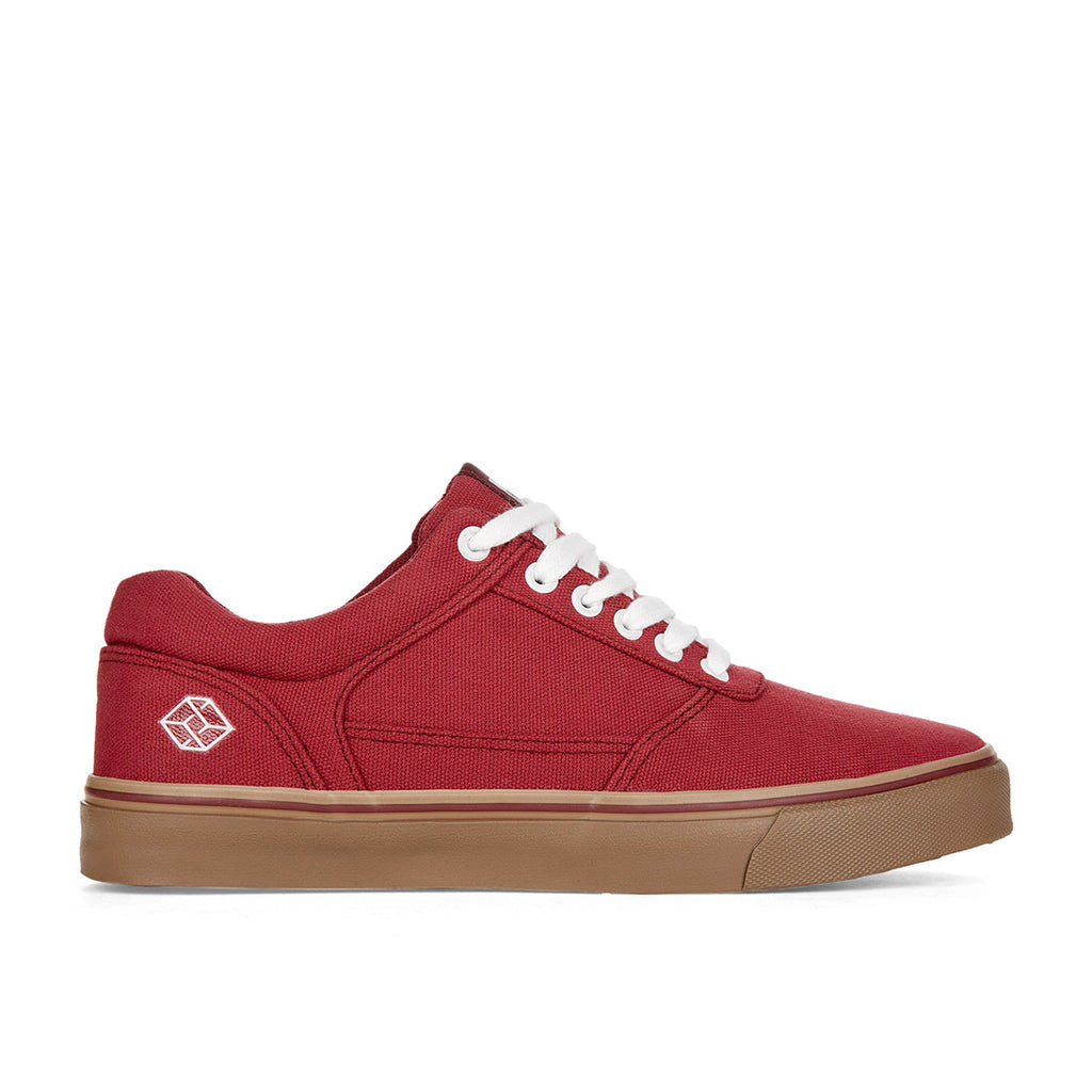 Review prod image