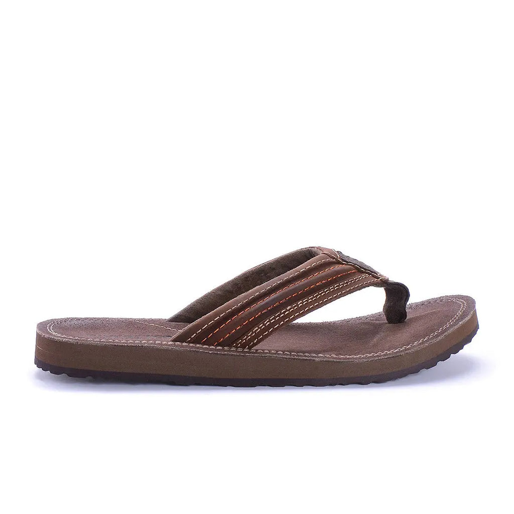 Review prod image