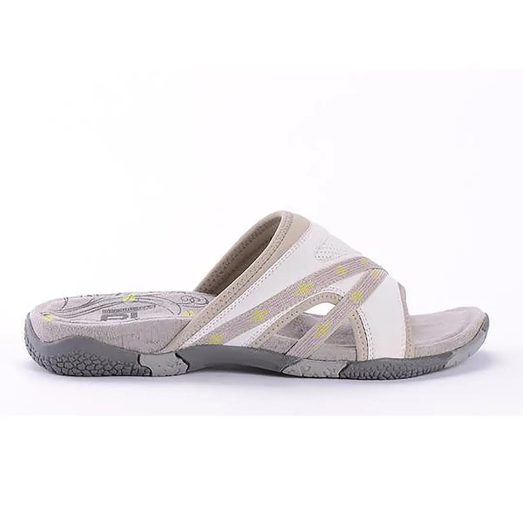 dune_slide_-70-1_grande_7b7be371-d810-4a78-ba52-c7039b360768-1410200094-Dune slide-Women's Sandals-RL-Yellow Shoes